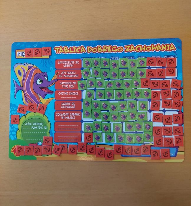 Tablica Dobrego Zachowania