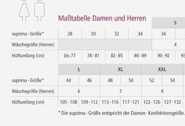 Suprima пояс для защиты бедер L размер  Германия