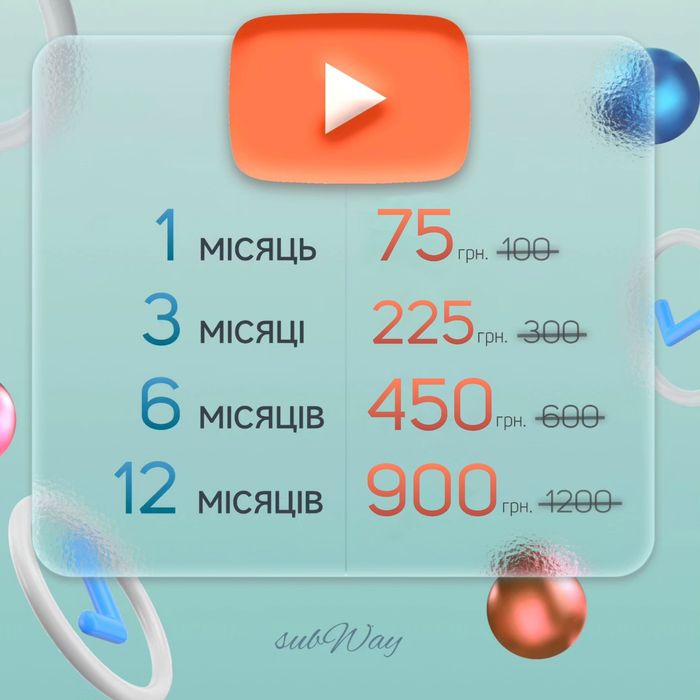 Спотіфай Преміум, Ютуб Преміум, Нетфлікс 4К, ЧатГПТ Плюс сімʼя