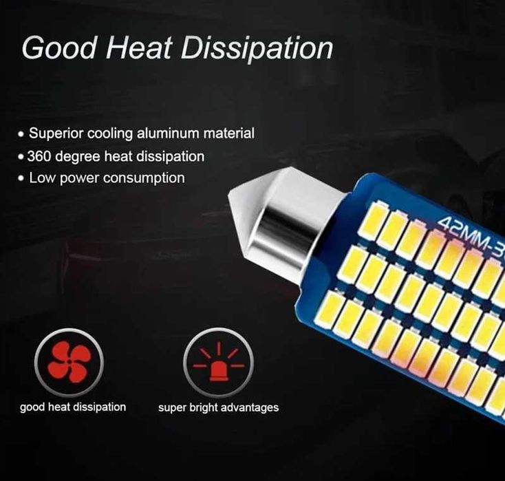 Kit luzes LED interior BMW E81 E82 E87 F20 F21 E90 E91 E92 F30 E61 F10