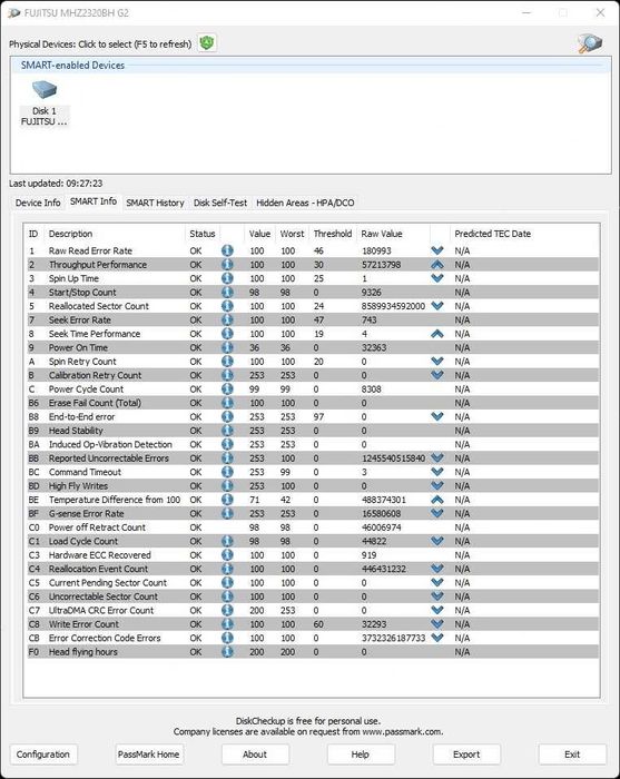 Disco rigido HDD Fujitsu MHZ2320BH-G2 320 GB
