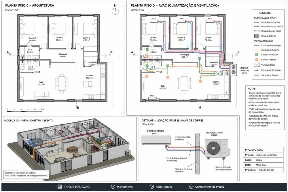 Projetista AVAC | AutoCAD | +50 Projetos
