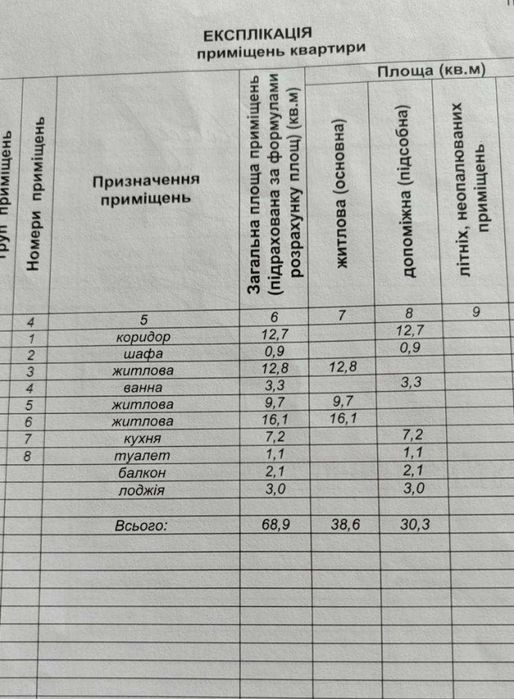 3к Дубове,п 5/9, Будинок з цегли,70м2 нове планування.Частковий ремонт