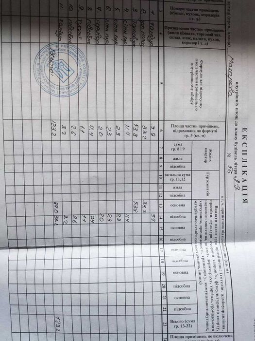 Здам приміщення Кулика і Гудачека (70 м.кв.)