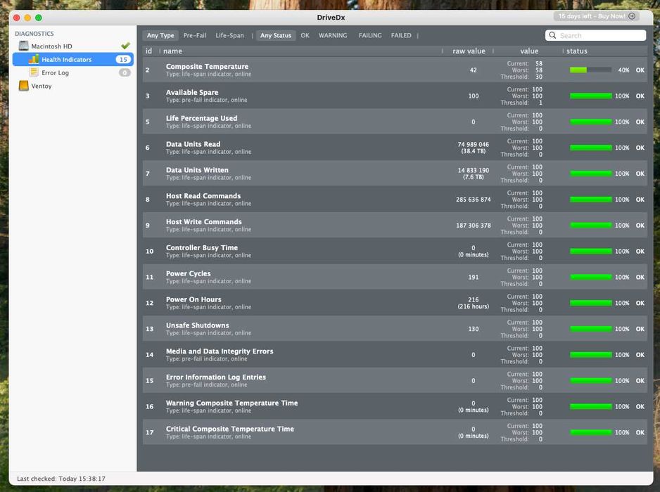 Mac Mini 2018 i7-8700B/32GB/1T SSD