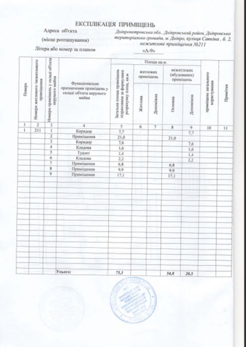 Продам комерческое помещение