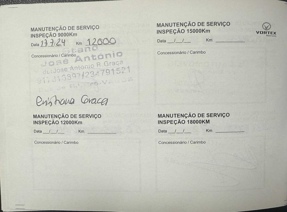 Vortex Café Racer 125cc | 2022 | 14.245 km