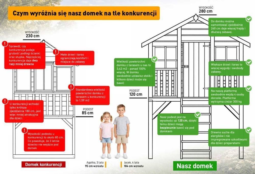 Domek zabaw drewniany plac zabaw Borys