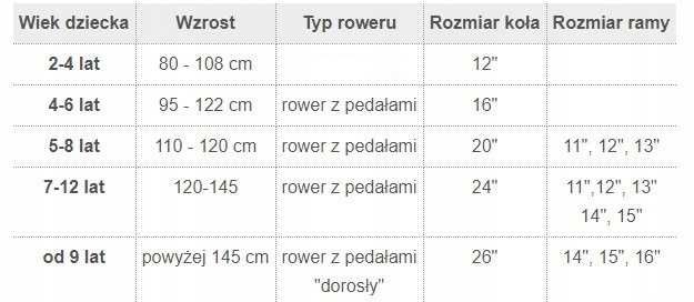 Rowerek PEGASUS EXCLUSIVE 12 cali +prowadnik gratis