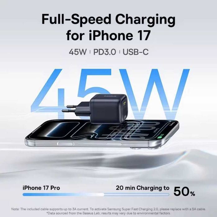 Зарядное устройство Baseus 45W GaN 6 для iPhone 17 16 Pro Max, Samsung