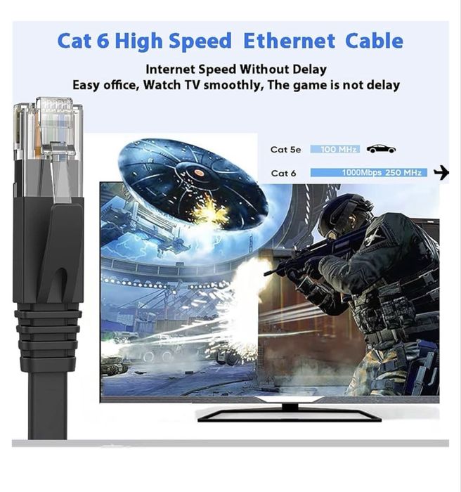 10-Meter Ethernet Cable436241043198453761