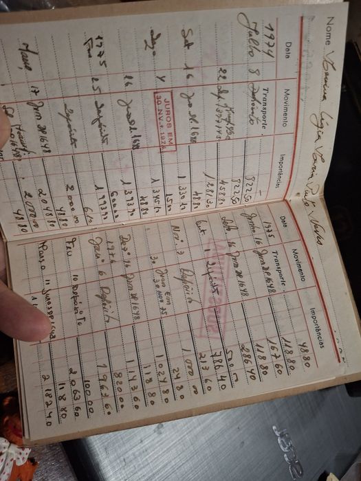 Caderneta antiga bancária Montepio