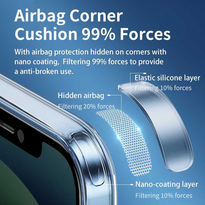 Чехол iPhone 14, iPhone 15 iPhone 14 15 Pro, iPhone 15 Pro Max MagSafe