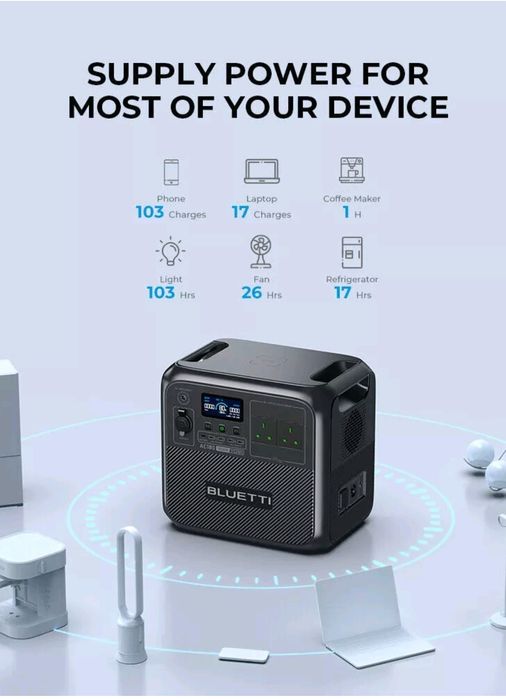 Зарядна станція Bluetti AС180