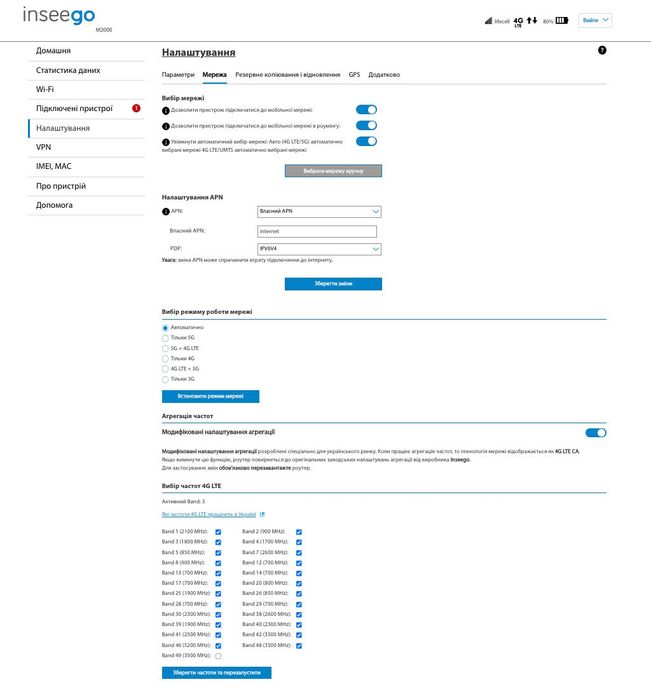 Мобільний WiFi роутер Inseego М2100 Cat22 + термінальні антенки 3дБ