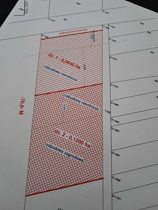 Działki budowlane sprzedam