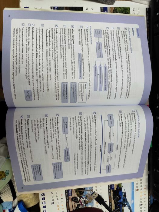 Manual Boa nota! -  testes do 7°ano
