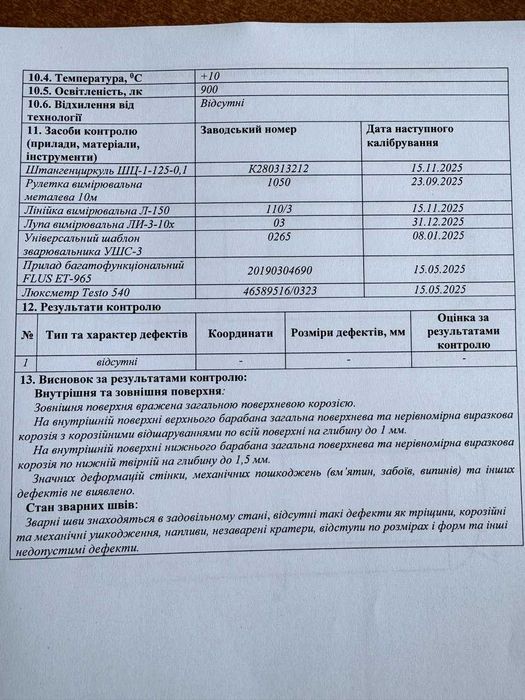 Паровий котел ДЕ 4-14 в хорошому стані