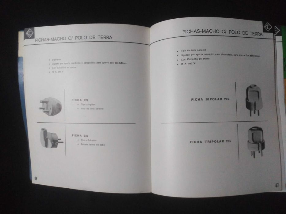 Candal - Catálogo de material eléctrico de Dezembro de 1967