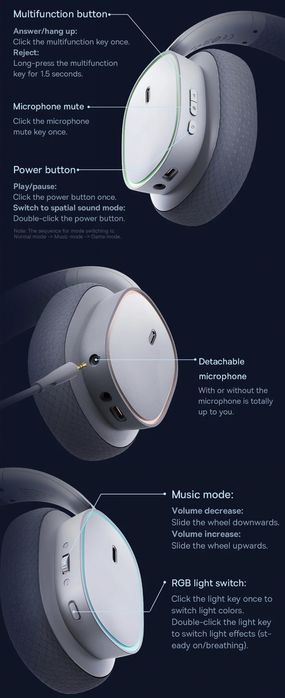 Бездротові ігрові навушники Baseus GH02