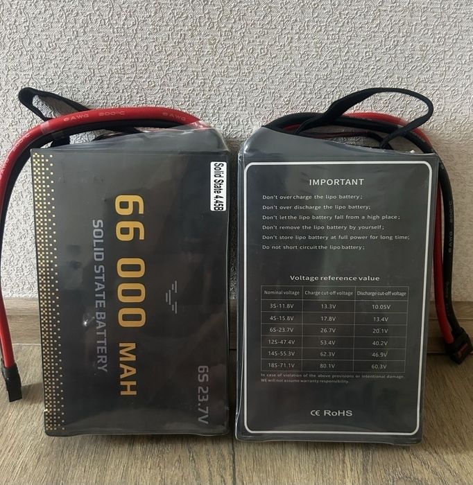 Твердотільні батареї Solid state 66000Mah