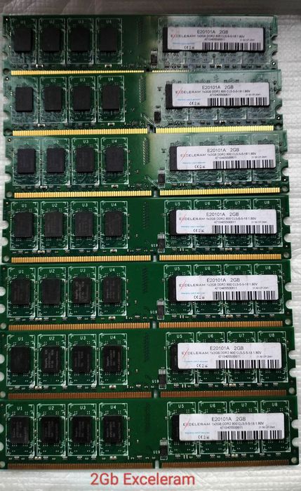 Оперативна пам'ять DDR2, DDR3, Sodim DDR3