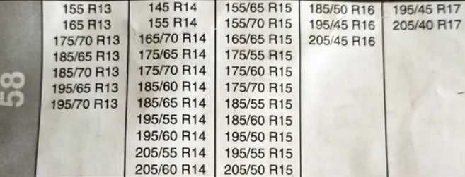 Correntes têxteis para neve - NOVOS