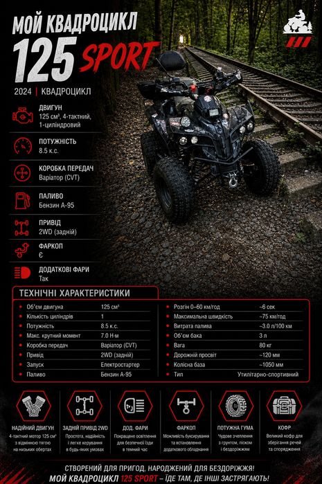 Квадроцикл 125 кубів