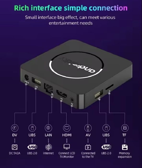 Box TV Android Q10 8K