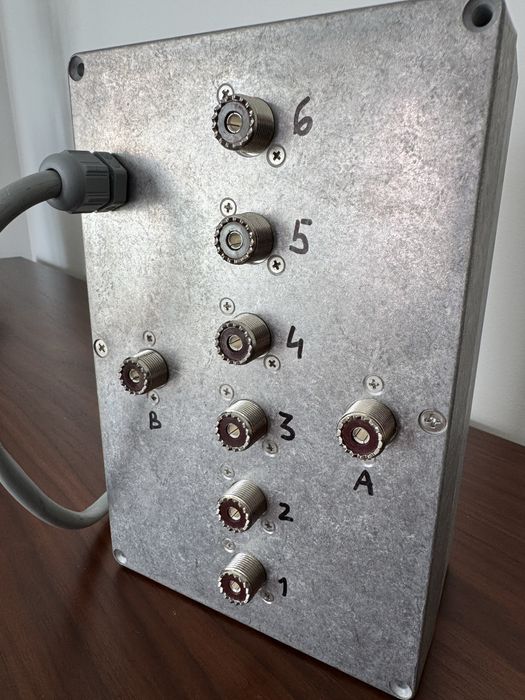 Comutador de antenas HF