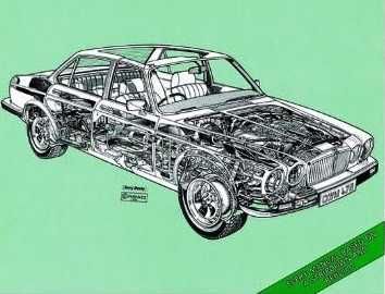 Jaguar XJ XJS V12 R6 Serwis Naprawa