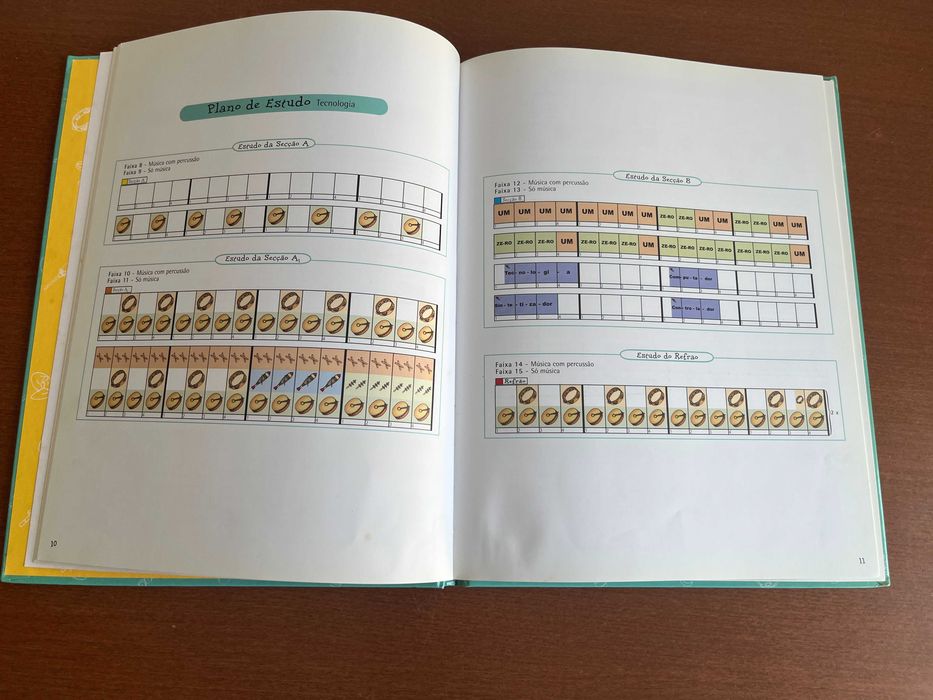 Orquestra do Pautas 11