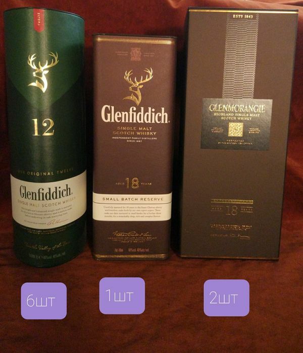 Тубусы, коробочки для виски,шампанского,текила,коньяк.