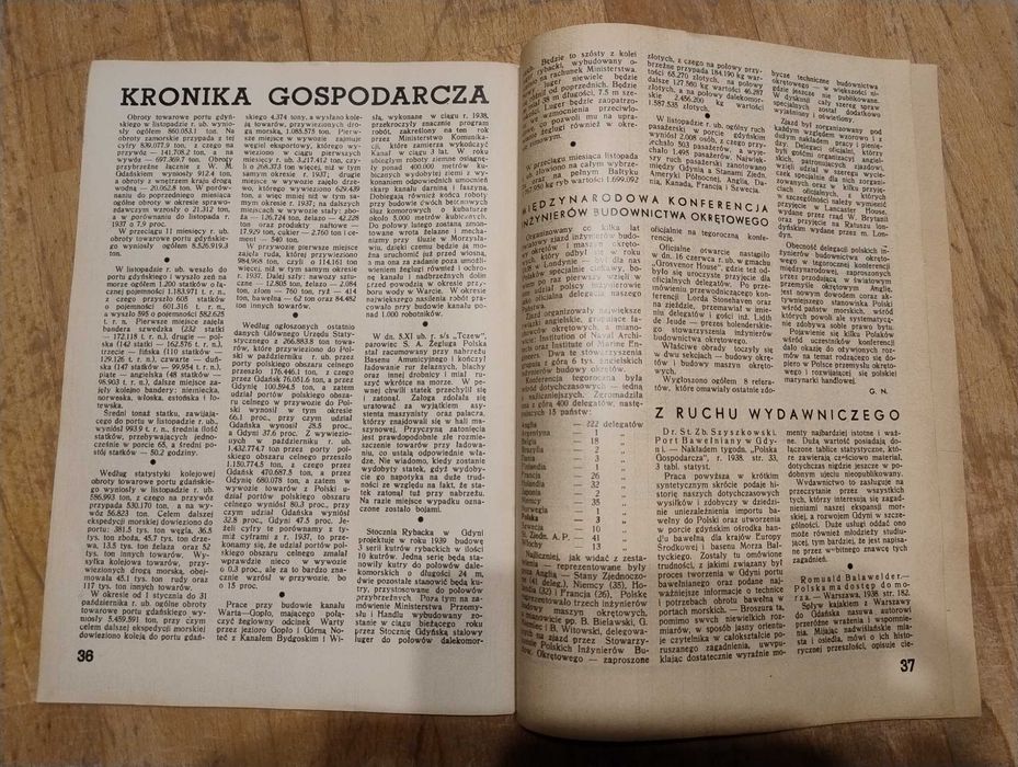 Czasopismo okresu międzywojennego pt "Morze i Kolonie"