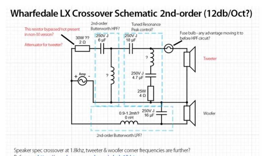 Кроссовер Wharfedail, фильтр для колонок, катушки НЧ Hi-Fi
