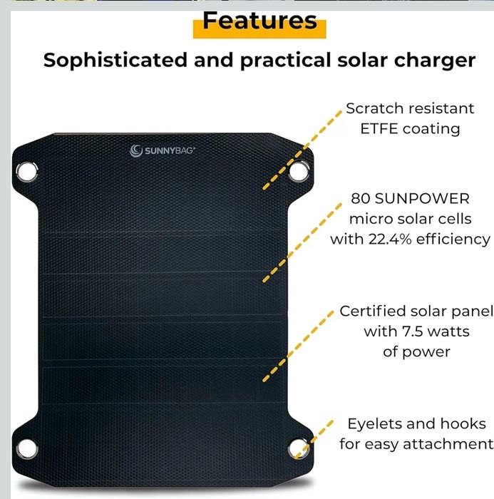 SUNNYBAG Leaf PRO Panel Słoneczny 7,5W USB  Telefonów  Powerbank W010