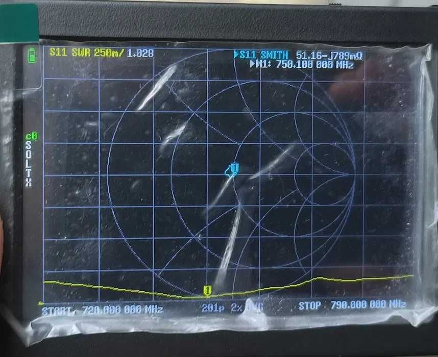 Антенна 2.2- 2.4 G> 900 Мгц>500 700-750-850 МГц Yagi антена