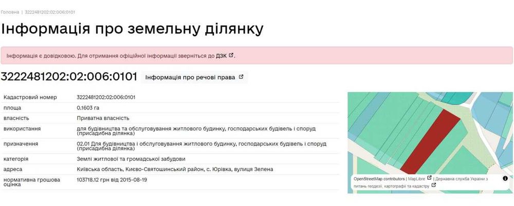 Продається ділянка с. Юрівка 16сот 1375$ за 1сот