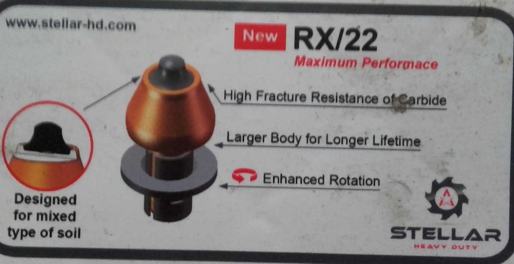 frezy do betonu  RX/22