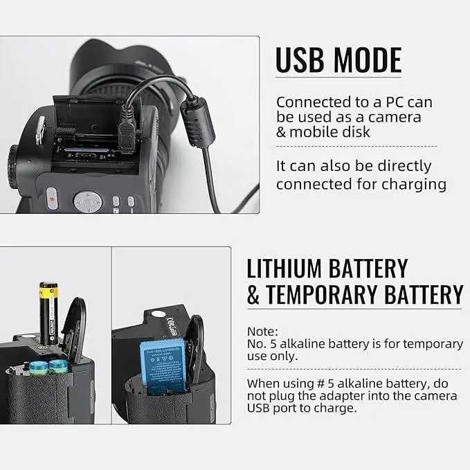 Цифровая камера NBD 33MP автофокусная + 3 объектива