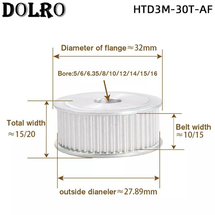 Шкив pulley HTD 3M