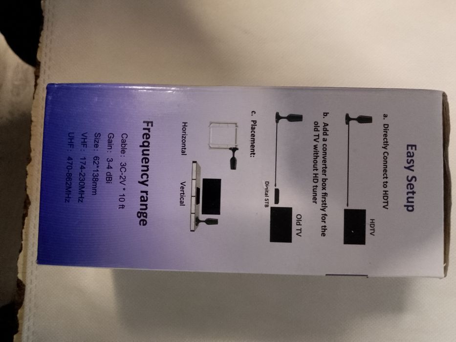 Antena TV Naziemnej - Antena DVBT2