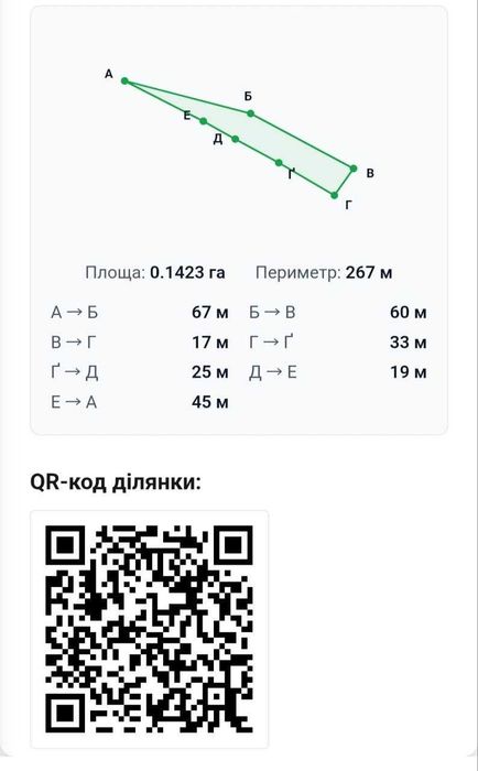 Власник! Комплекс із 2 ділянок (76 сот) під глемпінг, підземне виробництво, спа-бункер або IT-хаб (Закарпаття)