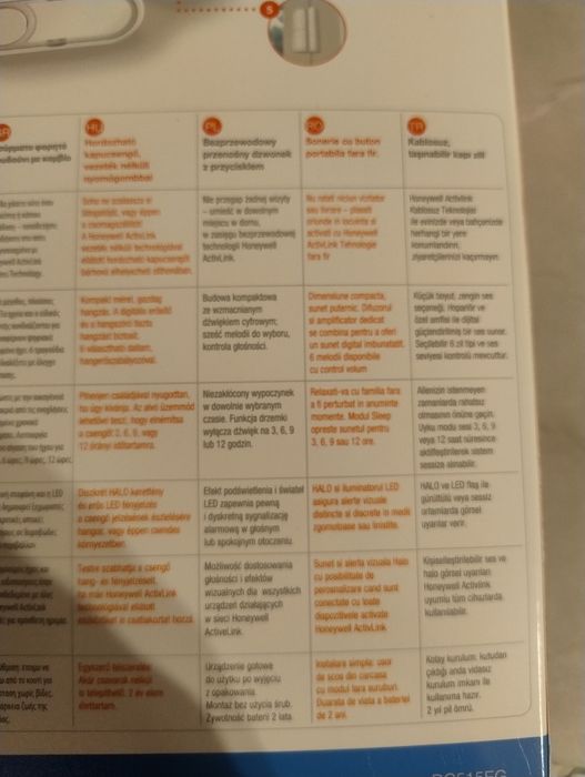 Bezprzewodowy przenośny dzwonek z przyciskiem