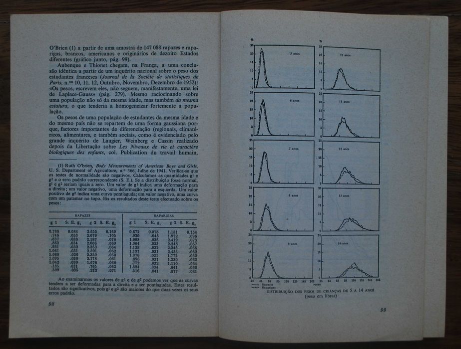 O Quociente Intelectual de Michel Tort