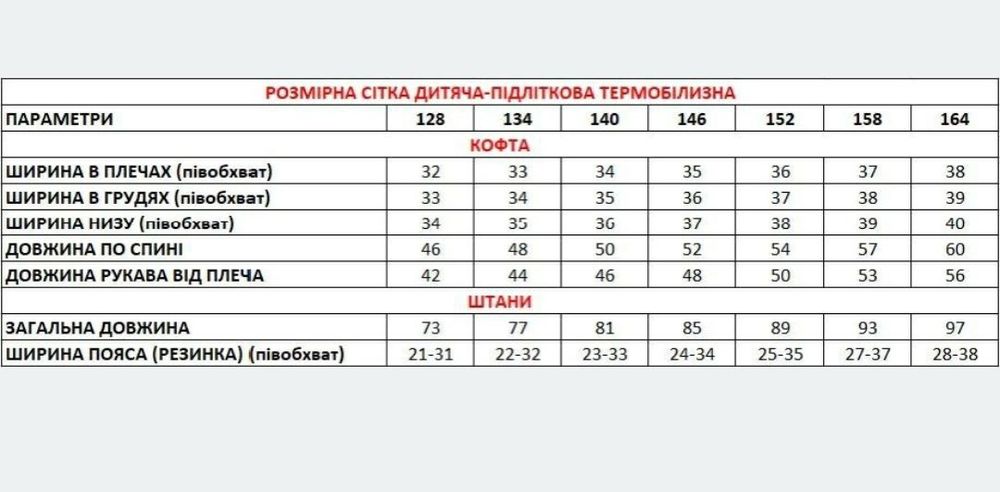 Детское термобелье Columbia дитяча термобілизна розміри 122-158см