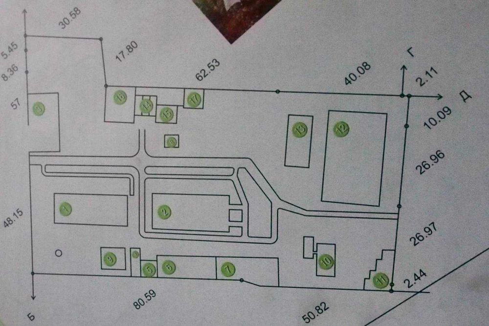 Продаж приватного підприємства