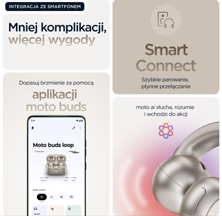 Słuchawki bezprzewodowe Motorola Moto Buds Loop Swarovski - kryształki
