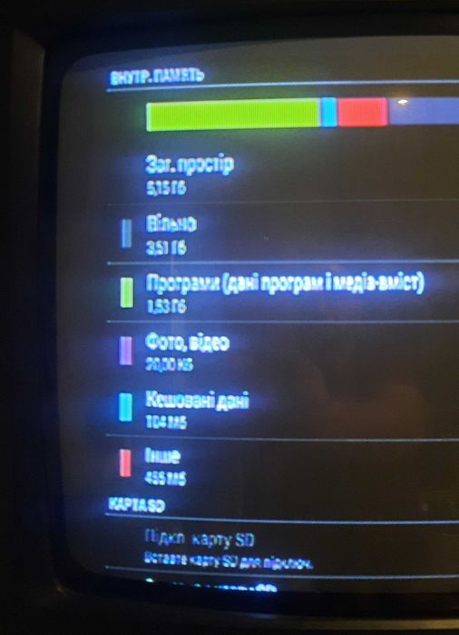 Медиаплеер OzoneHD Wi-Fi Android Smart TV рабочая