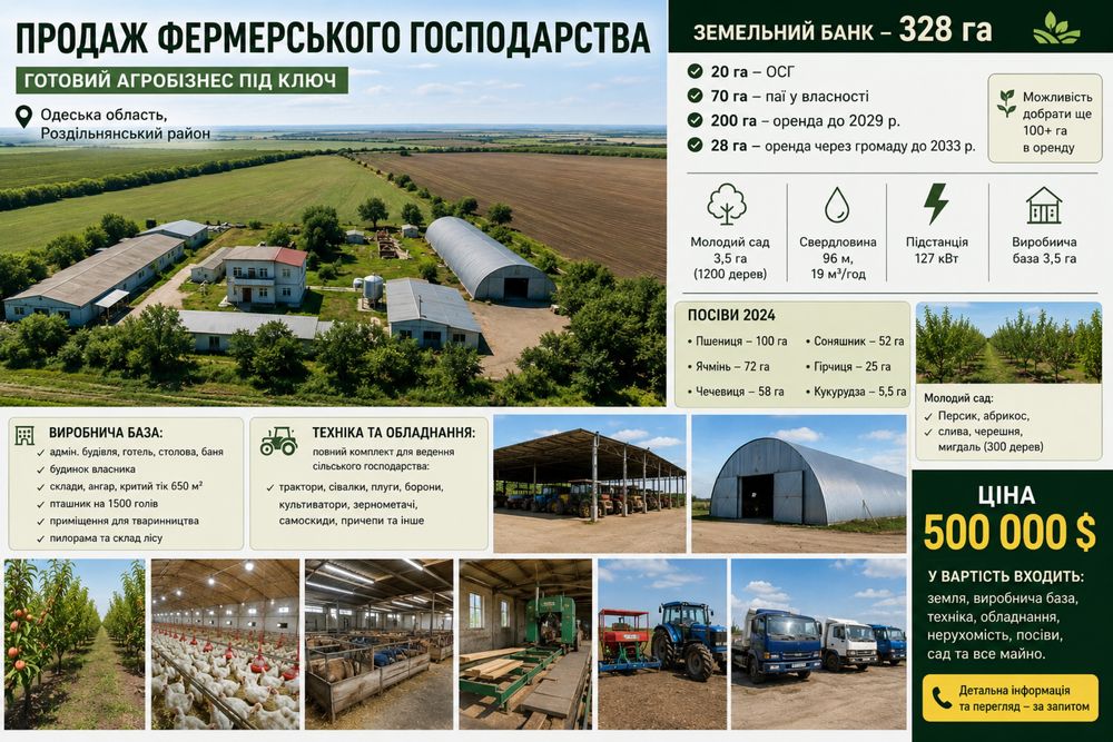 Продаж діючого фермерського господарства | 328 га | Одеська область